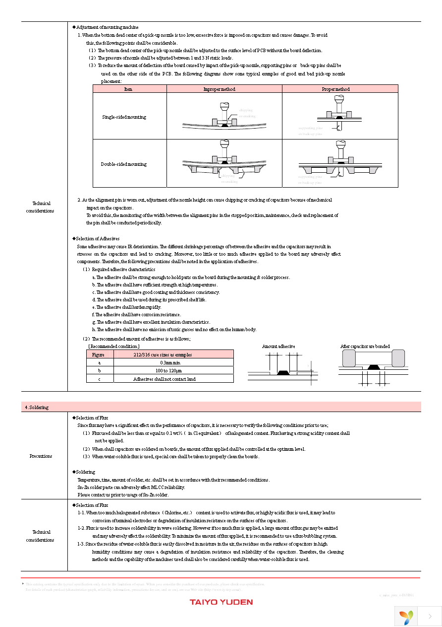 UVK105CH010BW-F Page 19