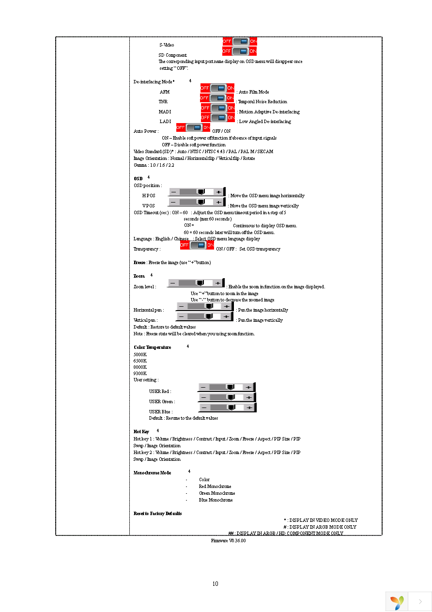 426013700-3 Page 10