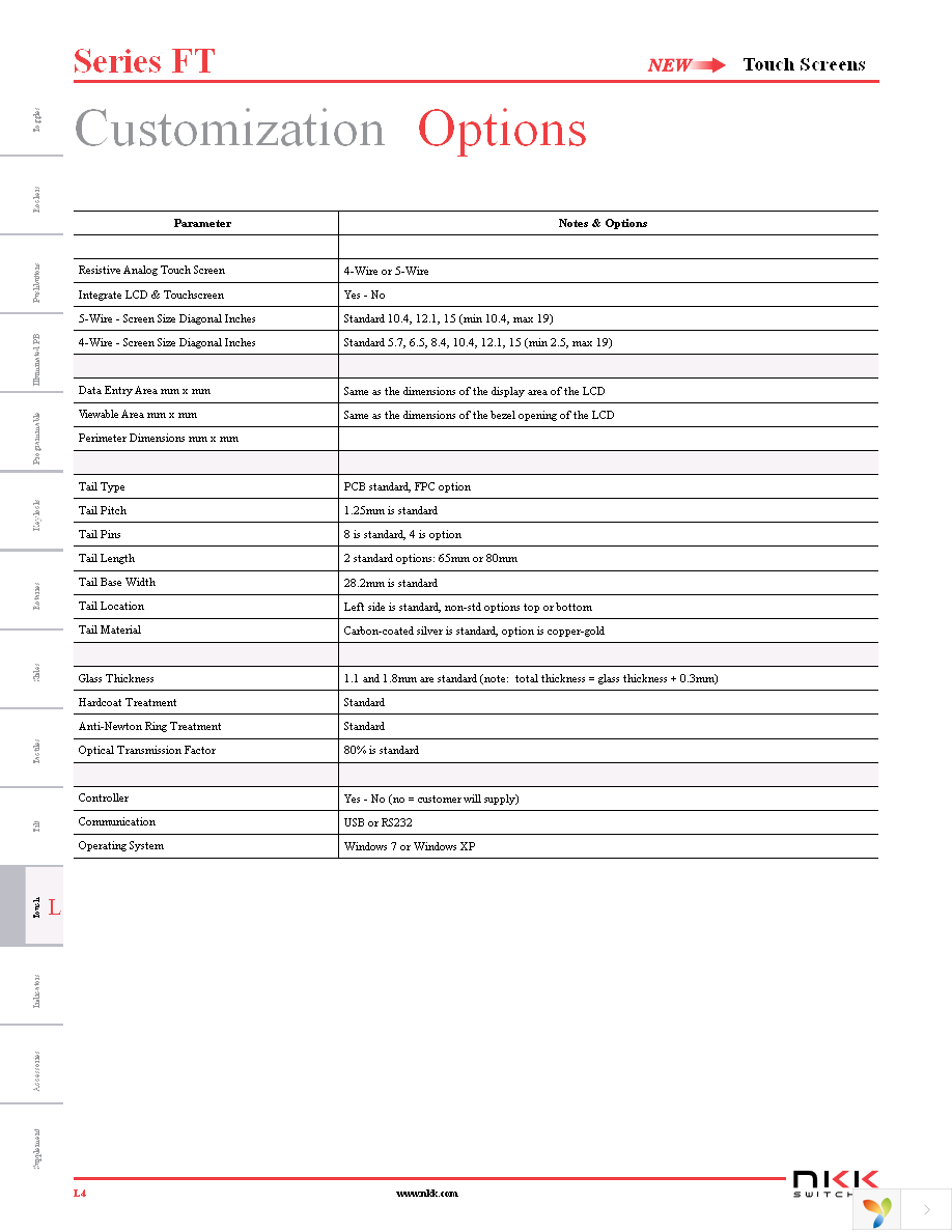 FTCS0464 Page 3