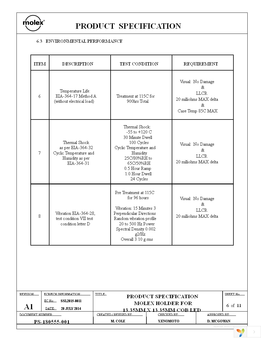 1805550002 Page 6