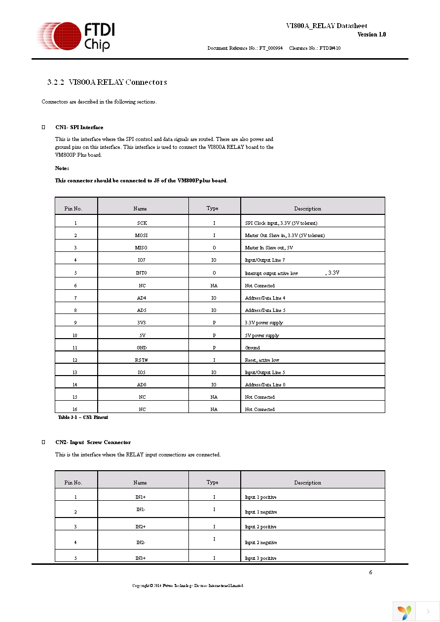 VI800A-RELAY Page 6