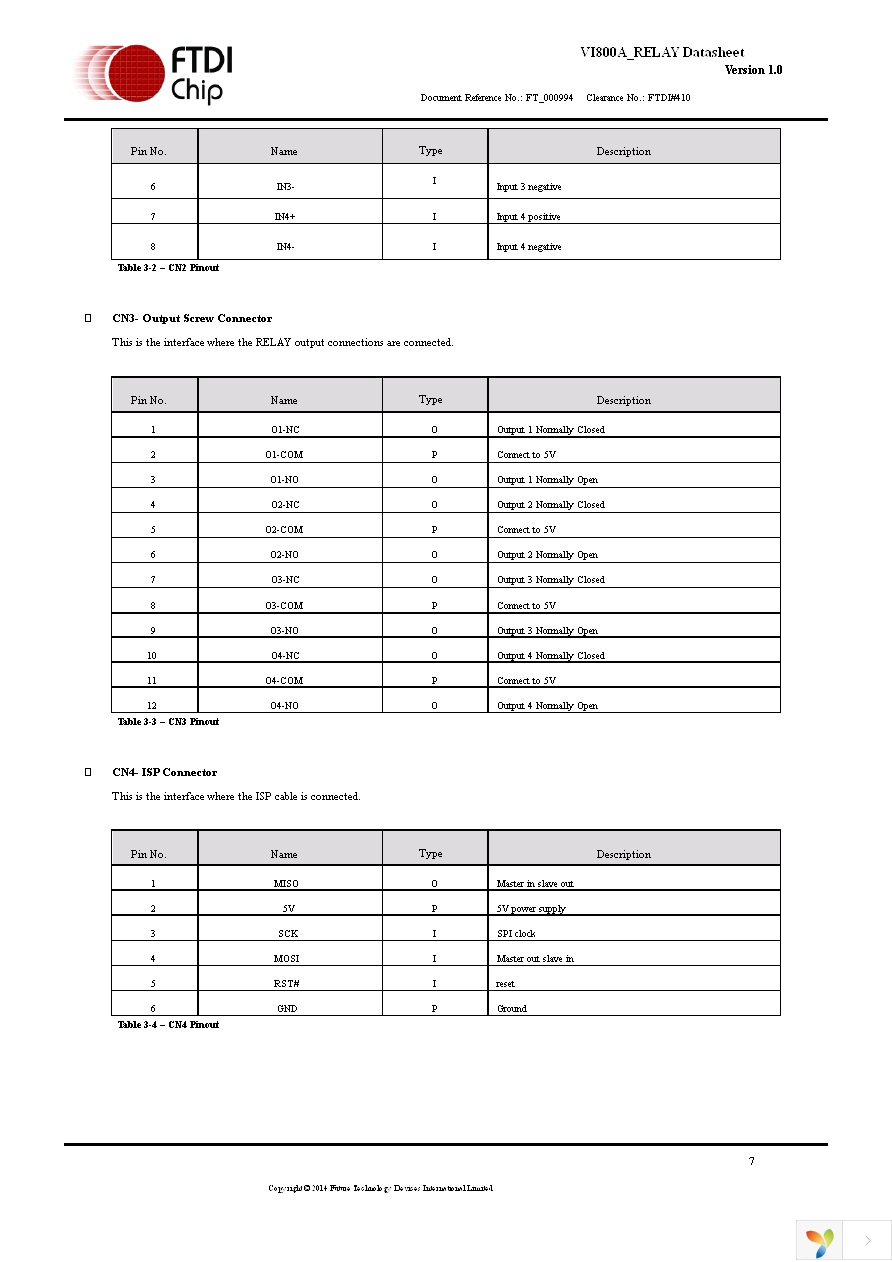 VI800A-RELAY Page 7