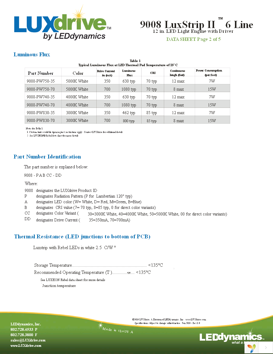 9008-PE Page 2