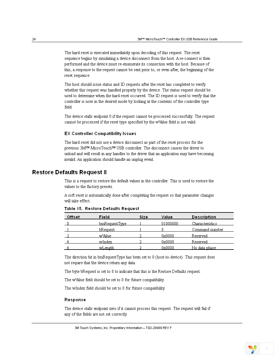 EXII-7710UC Page 24