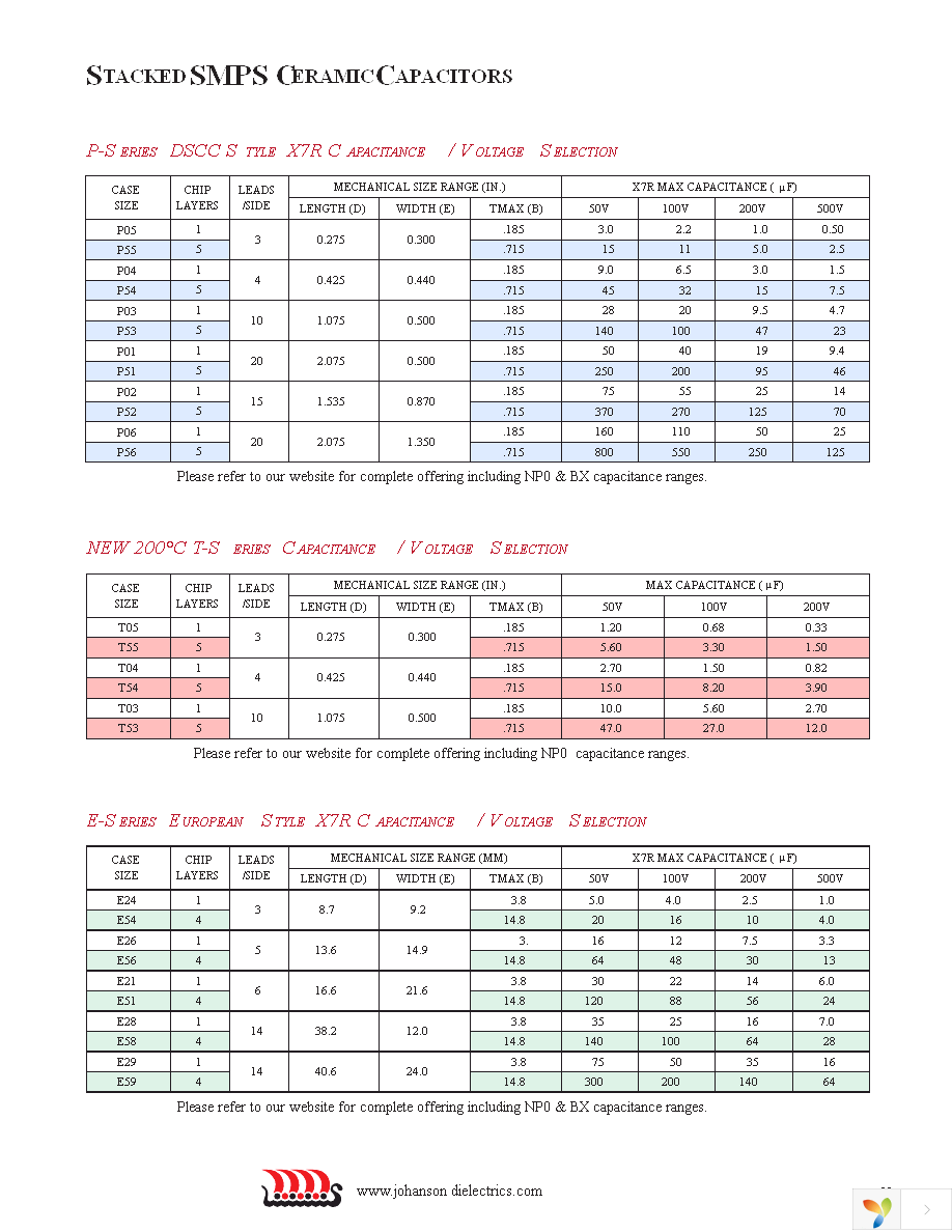 102R18W102KV4E Page 23