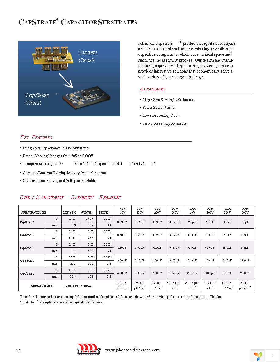 102R18W102KV4E Page 36