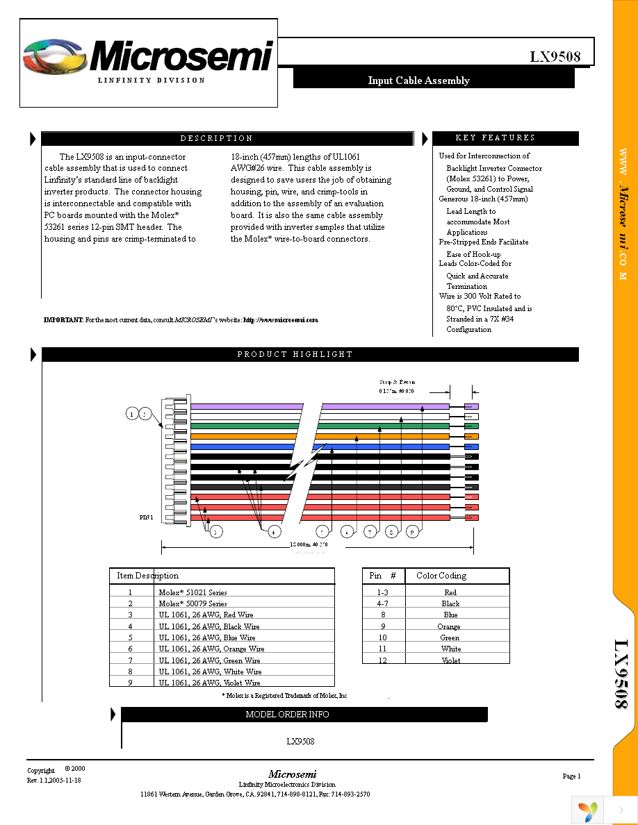 LX9508 Page 1