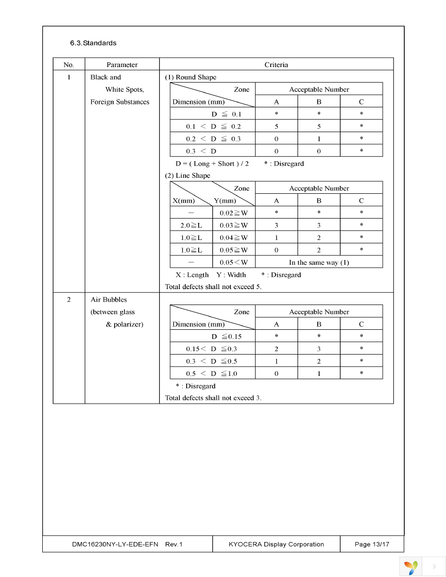 DMC-16230NY-LY-EDE-EFN Page 13