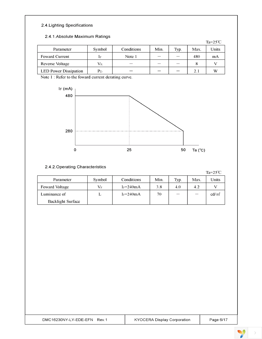 DMC-16230NY-LY-EDE-EFN Page 6