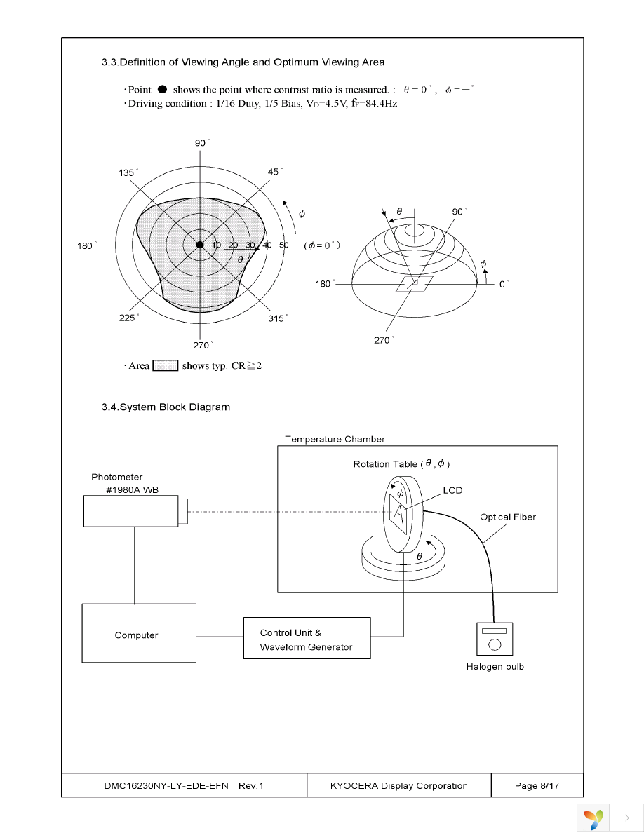 DMC-16230NY-LY-EDE-EFN Page 8