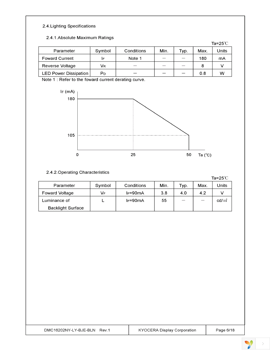 DMC-16202NY-LY-BJE-BLN Page 6