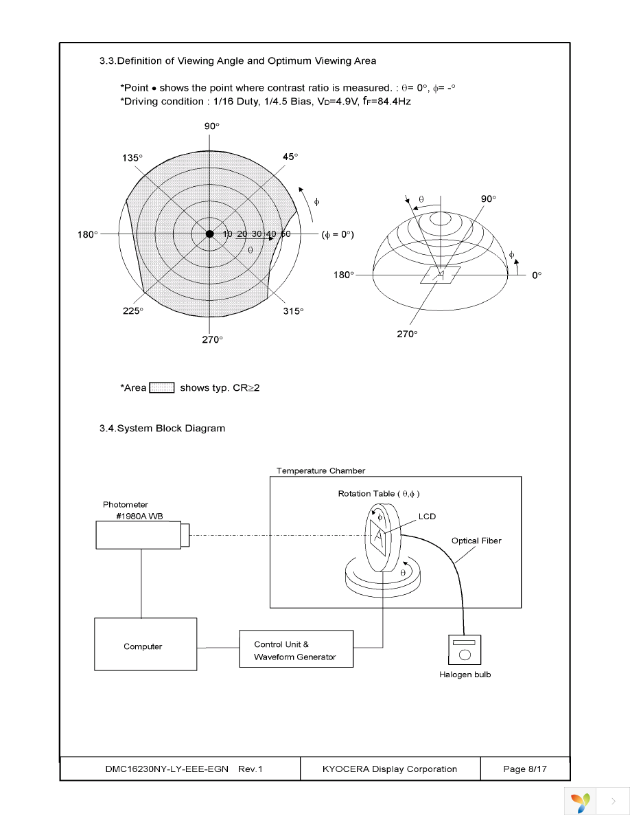 DMC-16230NY-LY-EEE-EGN Page 8