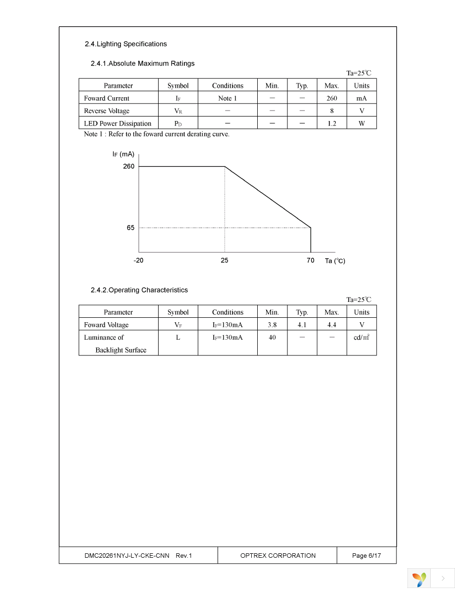 DMC-20261NYJ-LY-CKE-CNN Page 6