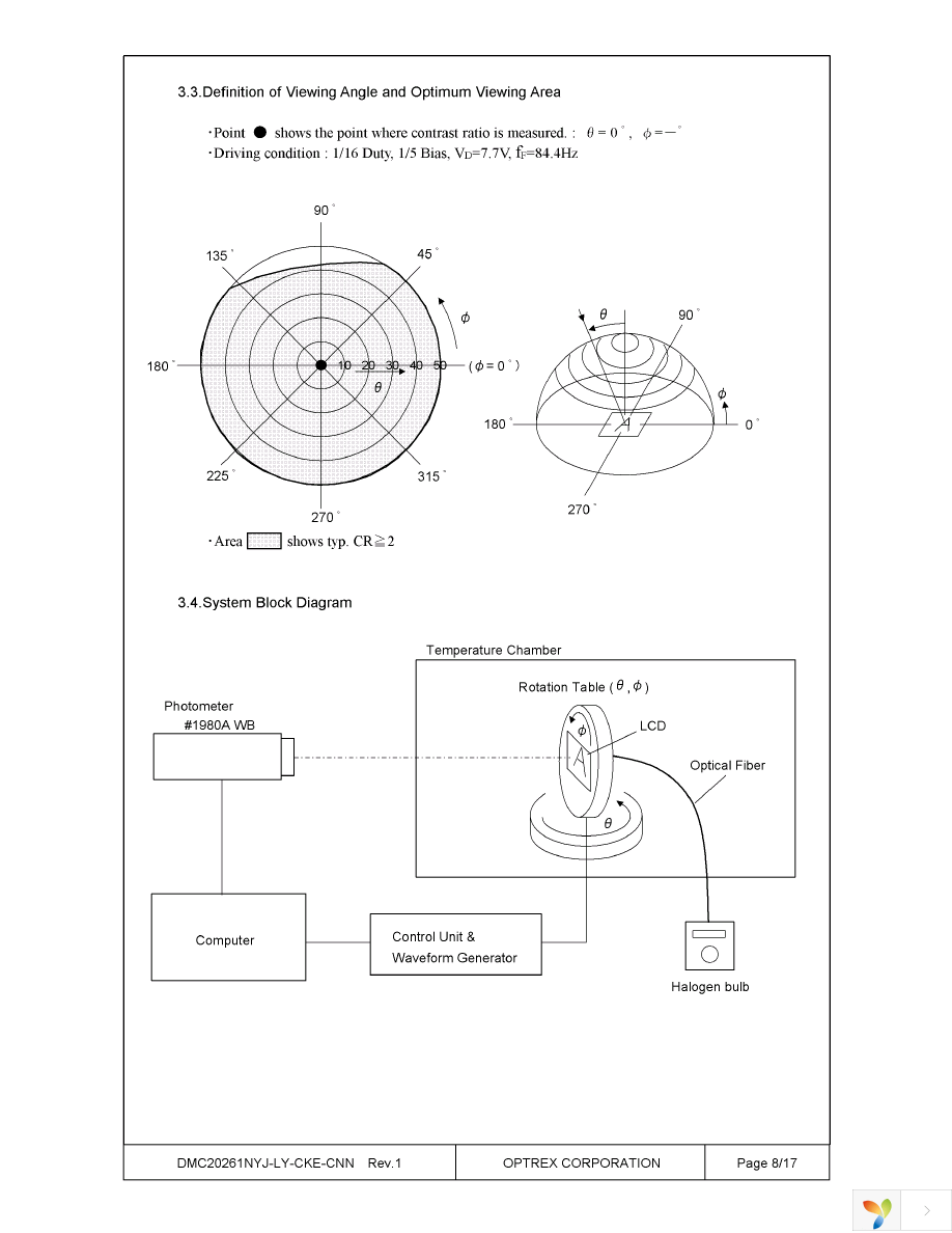 DMC-20261NYJ-LY-CKE-CNN Page 8