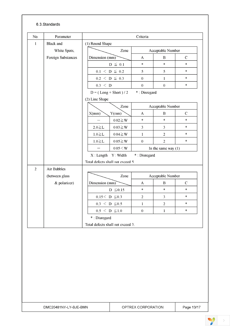 DMC-20481NY-LY-BJE-BMN Page 13