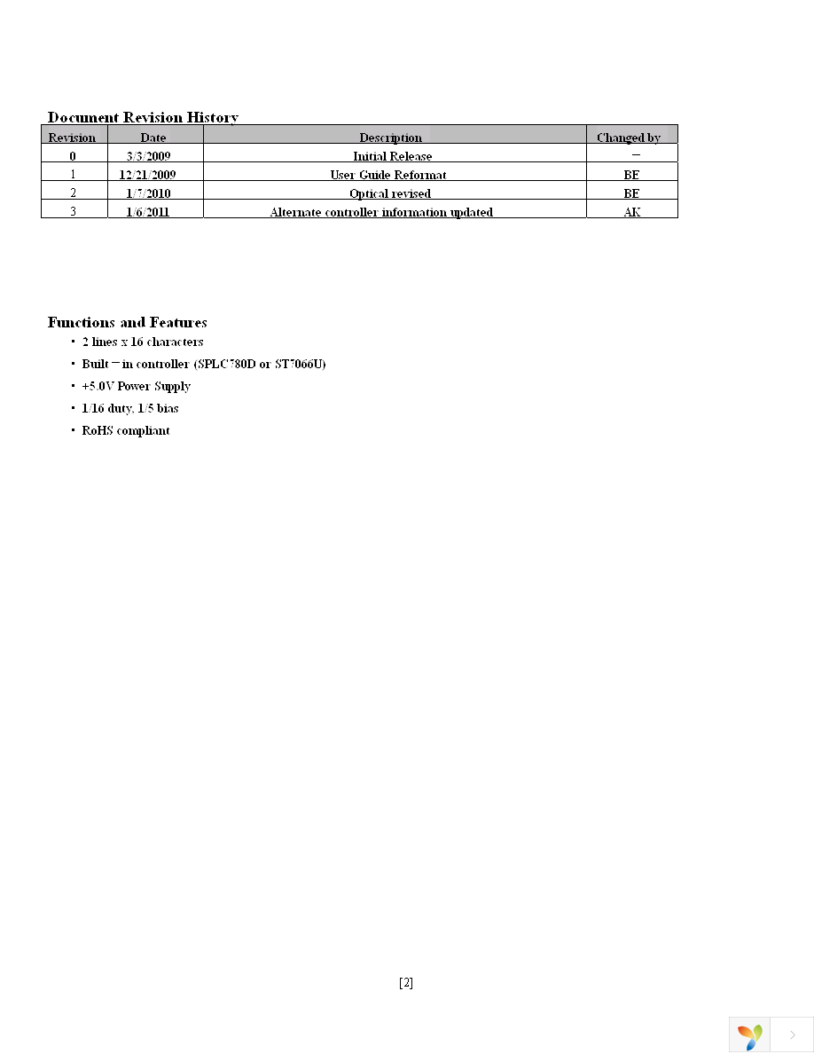 NHD-0216BZ-FL-YBW Page 2