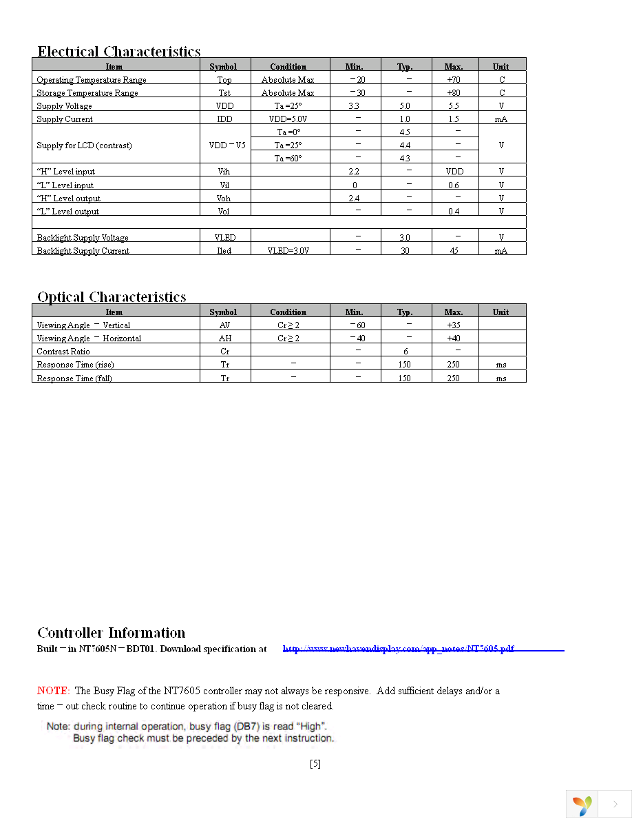 NHD-C0220AZ-FSW-FTW Page 5