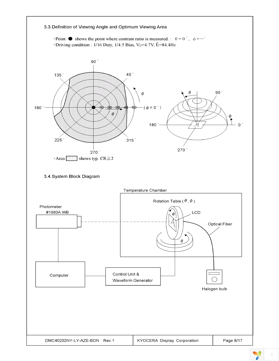 DMC-40202NY-LY-AZE-BDN Page 8