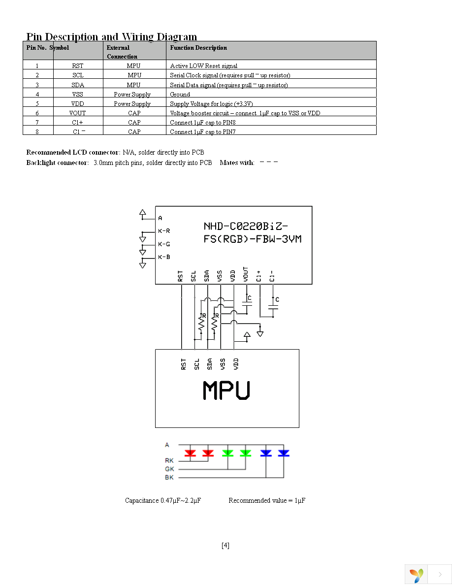 NHD-C0220BIZ-FS(RGB)-FBW-3VM Page 4