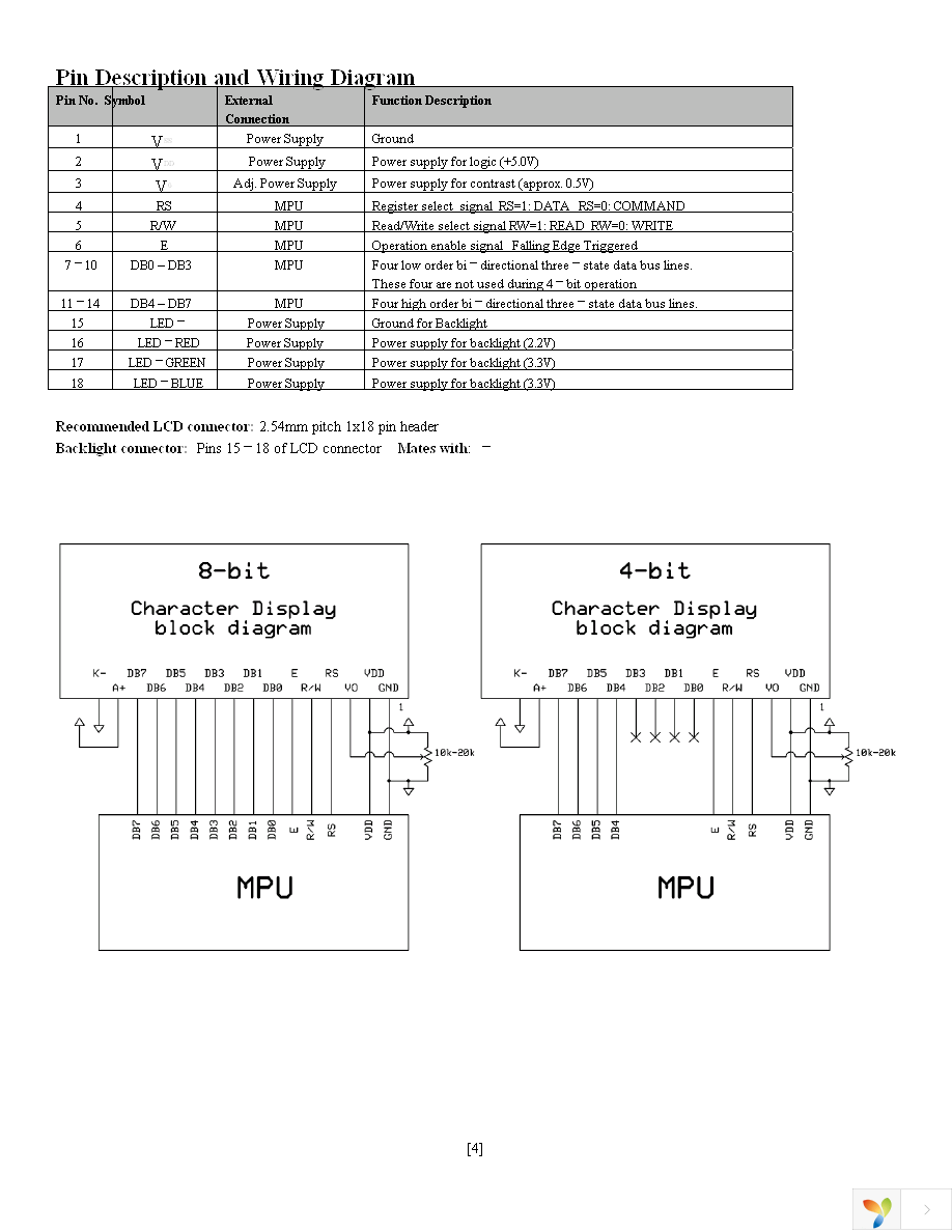 NHD-0216K1Z-FS(RGB)-FBW-REV1 Page 4