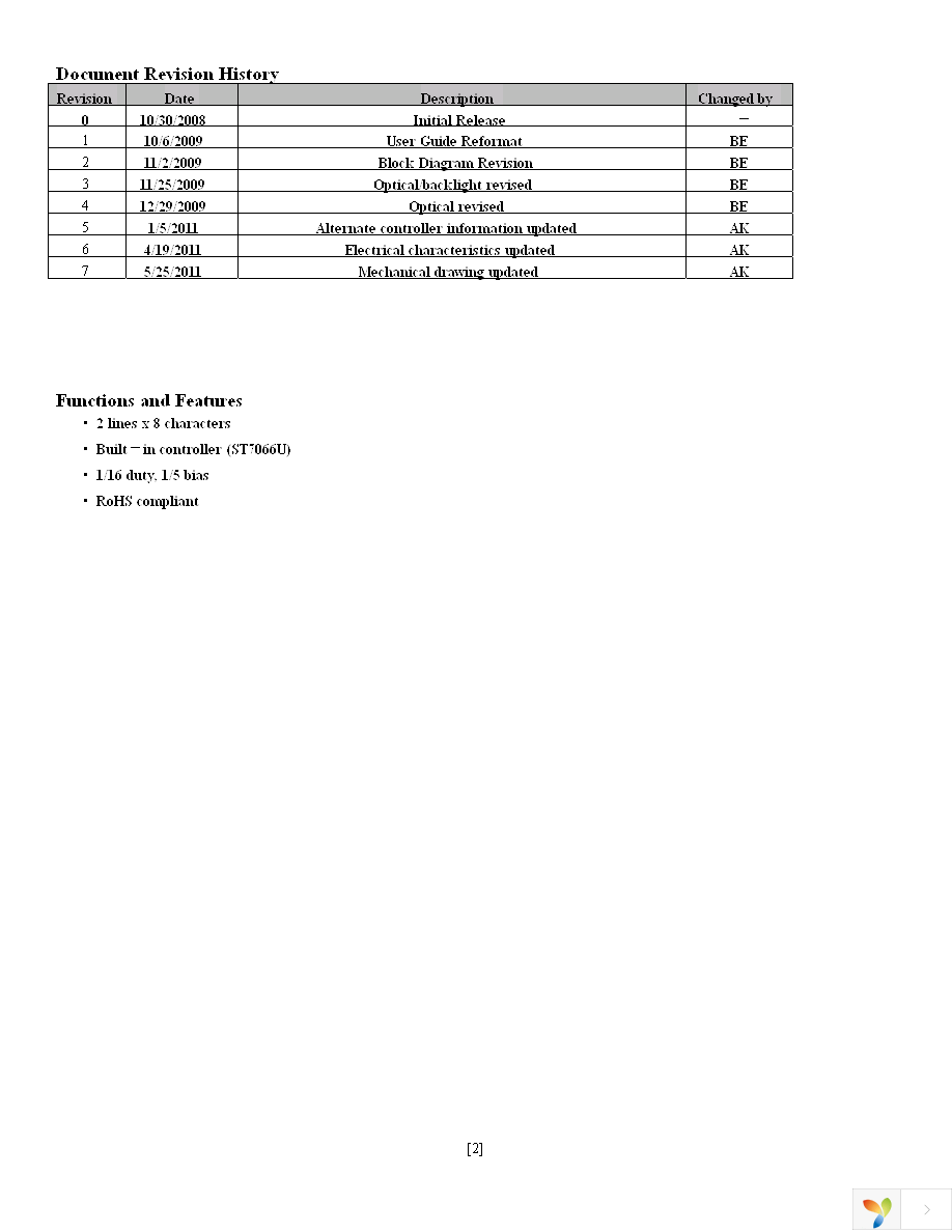 NHD-0208BZ-FL-YBW Page 2