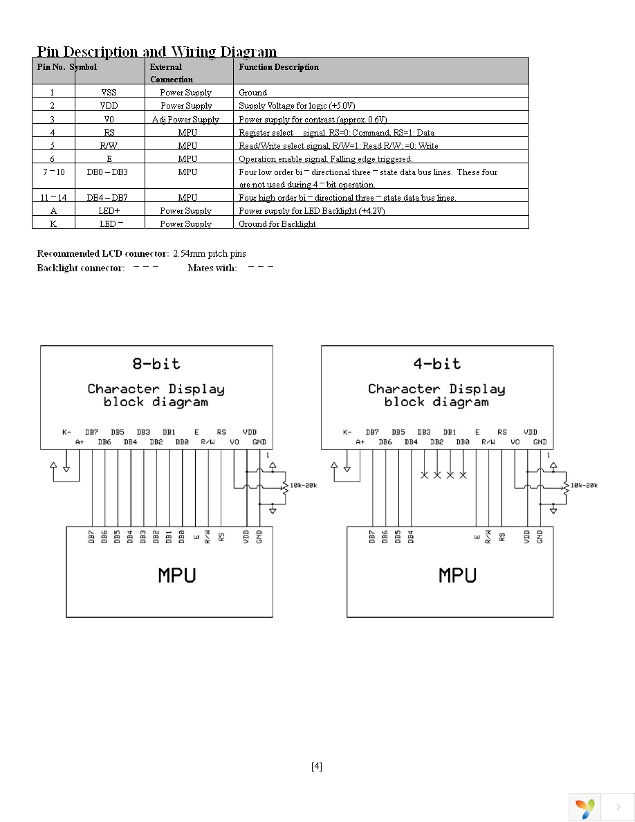 NHD-0208BZ-FL-YBW Page 4