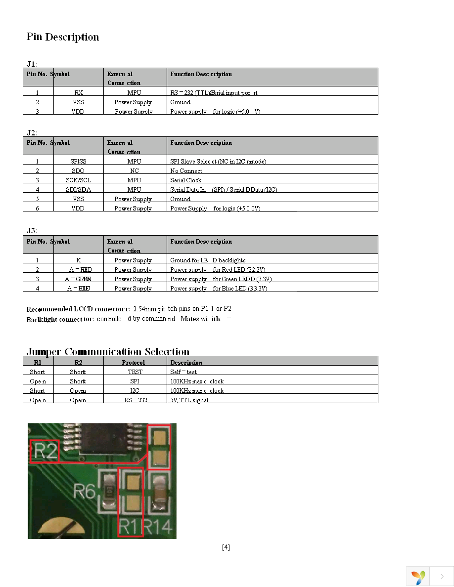 NHD-0216K3Z-NS(RGB)-FBW-V3 Page 4
