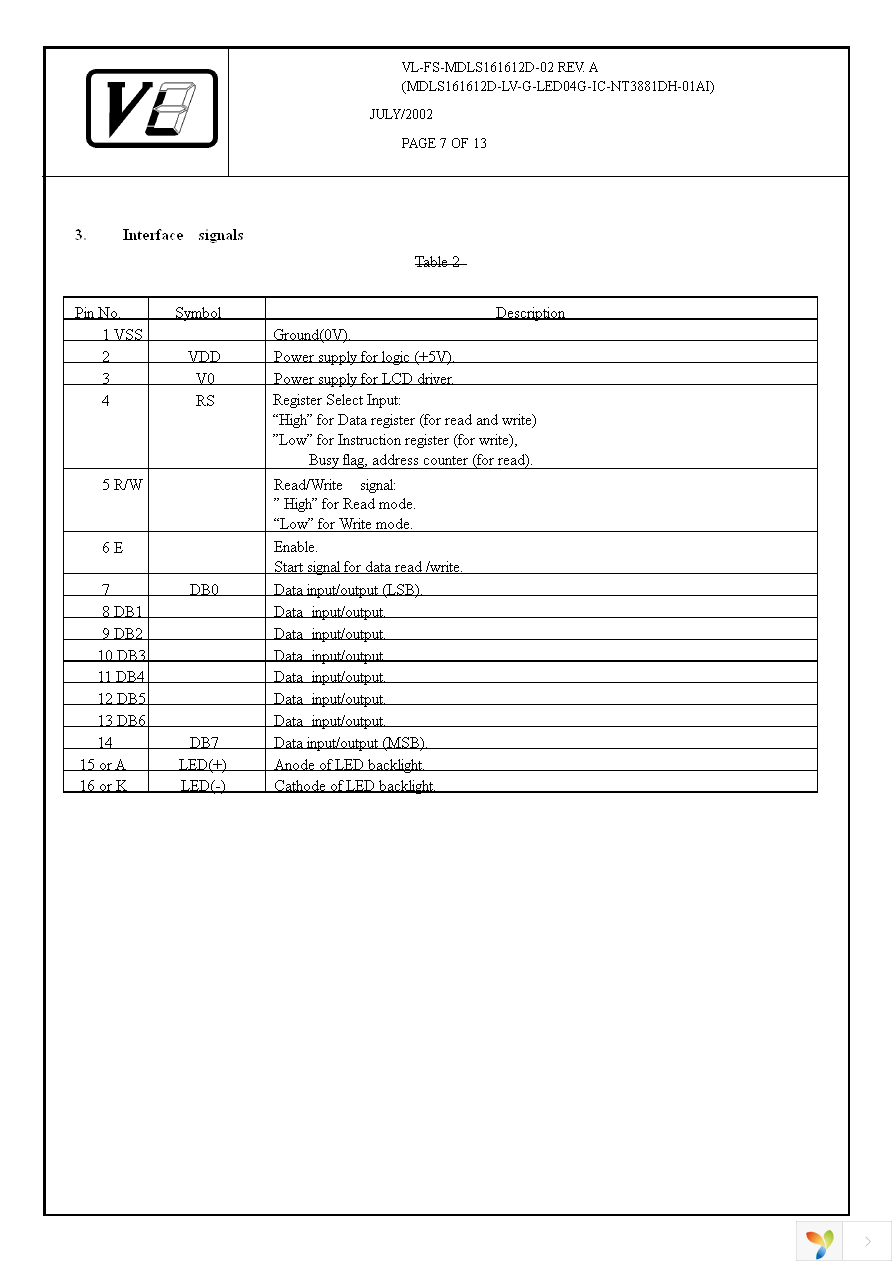 MDLS-161612D-02 Page 7