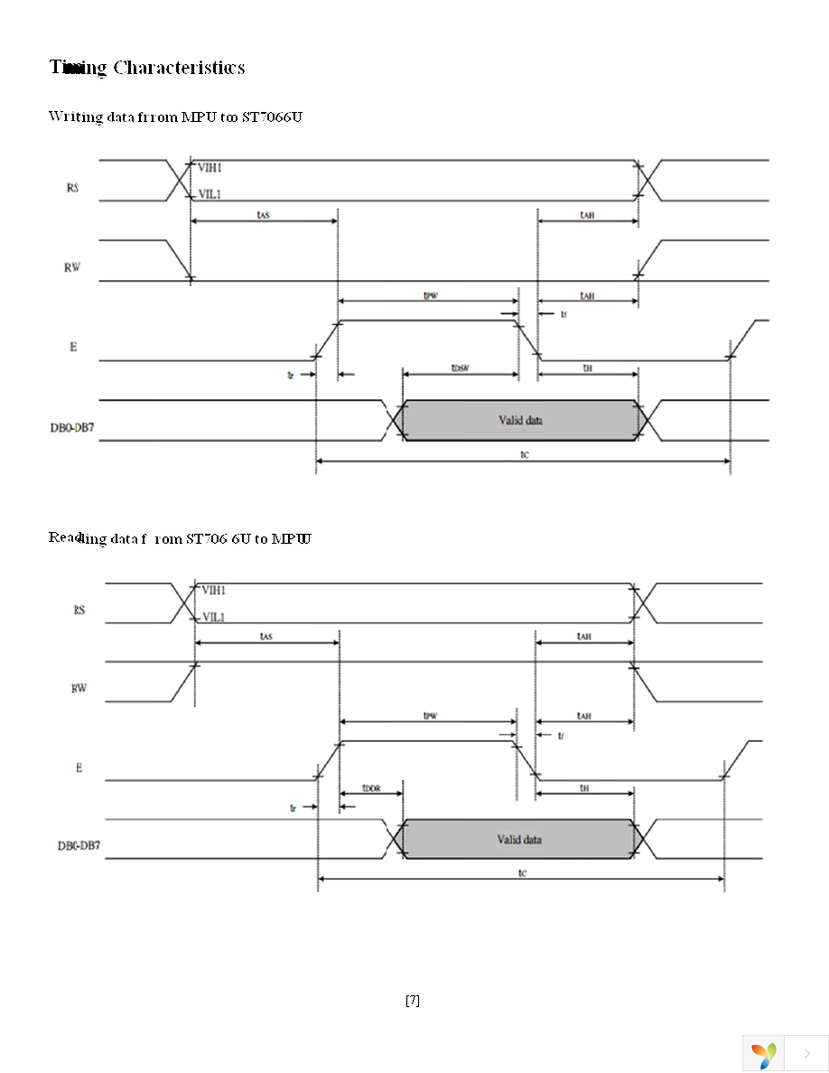 NHD-0220FZ-FSW-GBW-P-33V3 Page 7