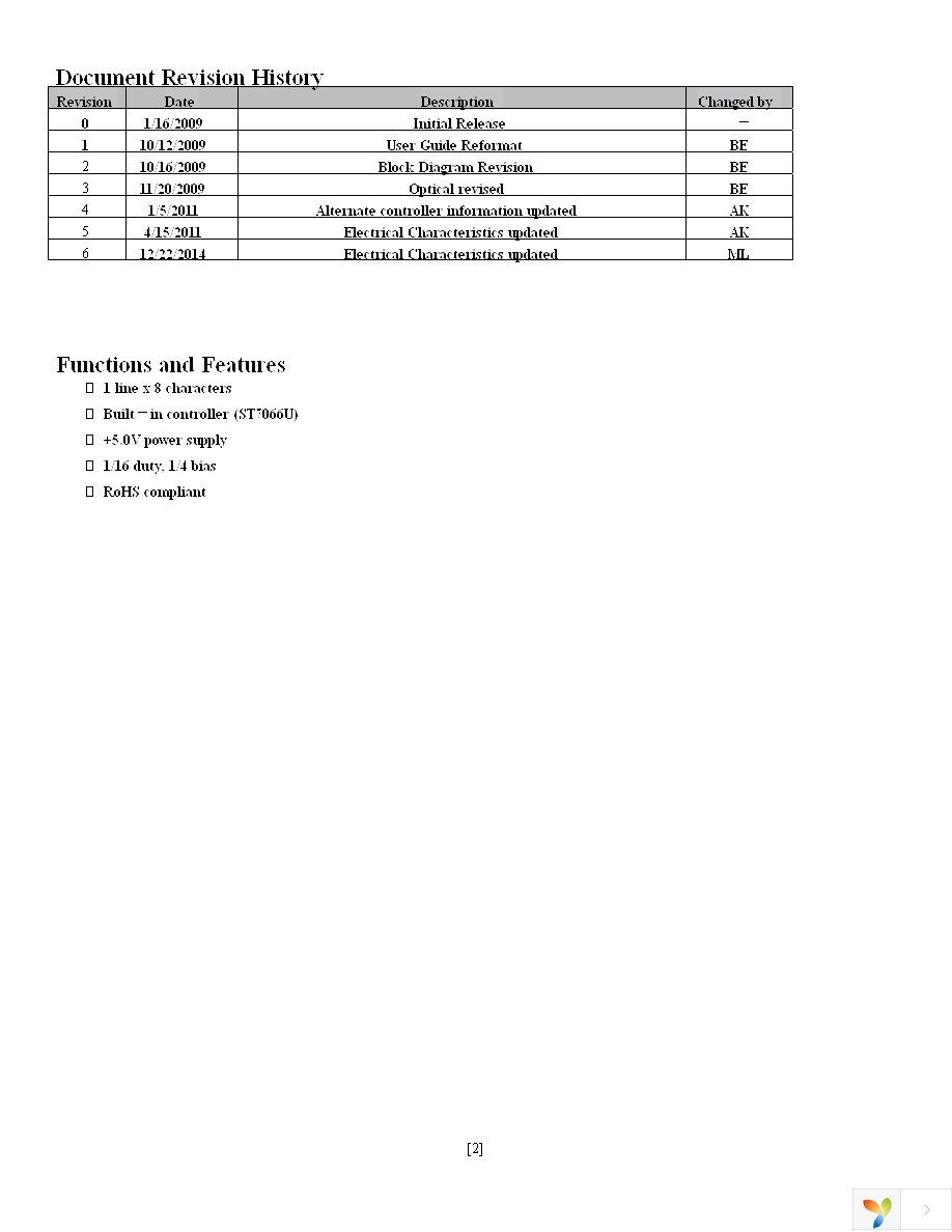 NHD-0108FZ-RN-YBW Page 2