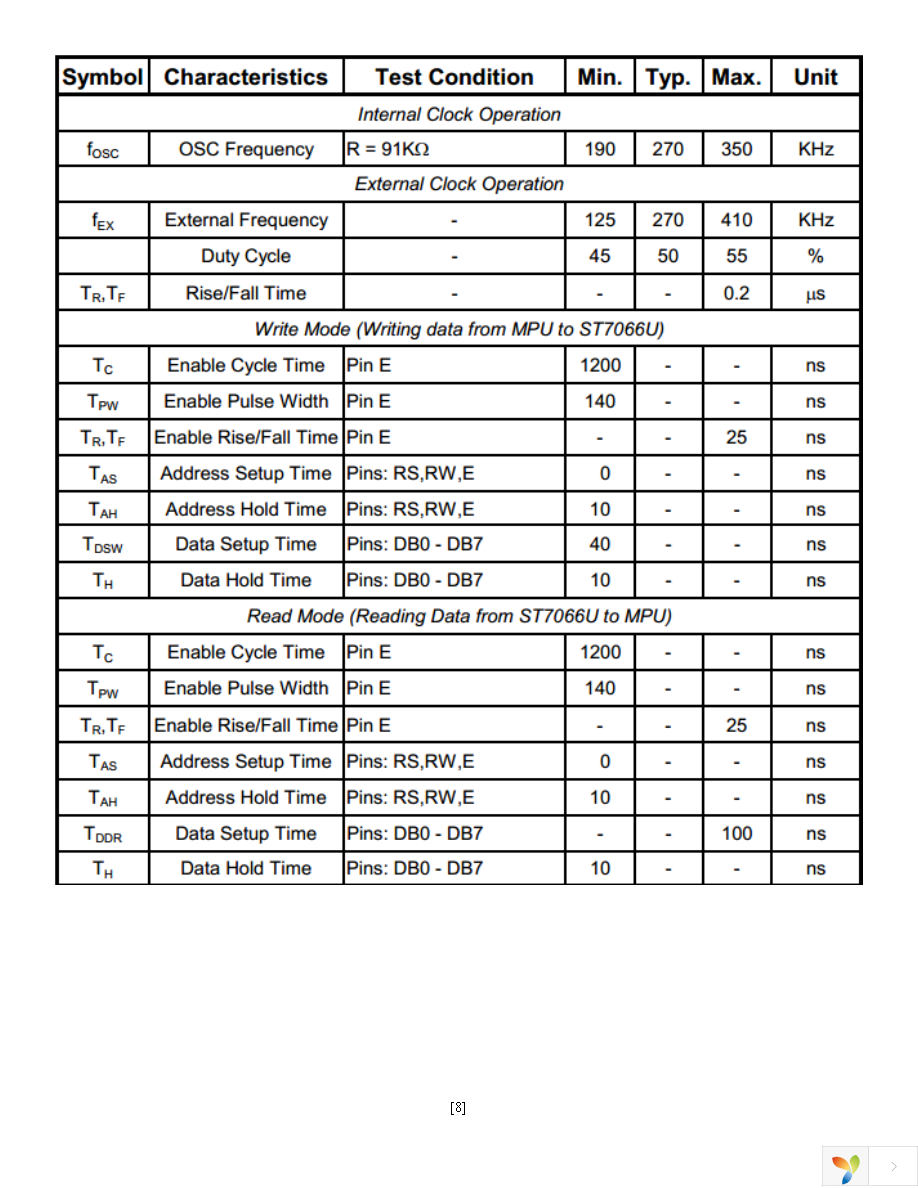 NHD-0108FZ-RN-YBW Page 8