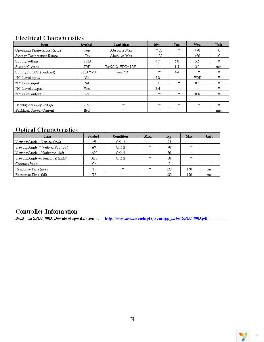 NHD-0108CZ-RN-GBW Page 5