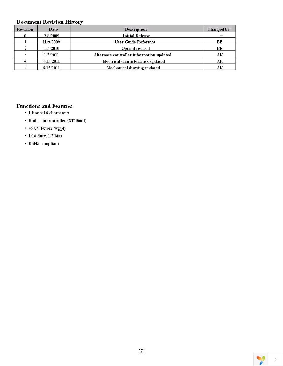 NHD-0116AZ-RN-GBW Page 2