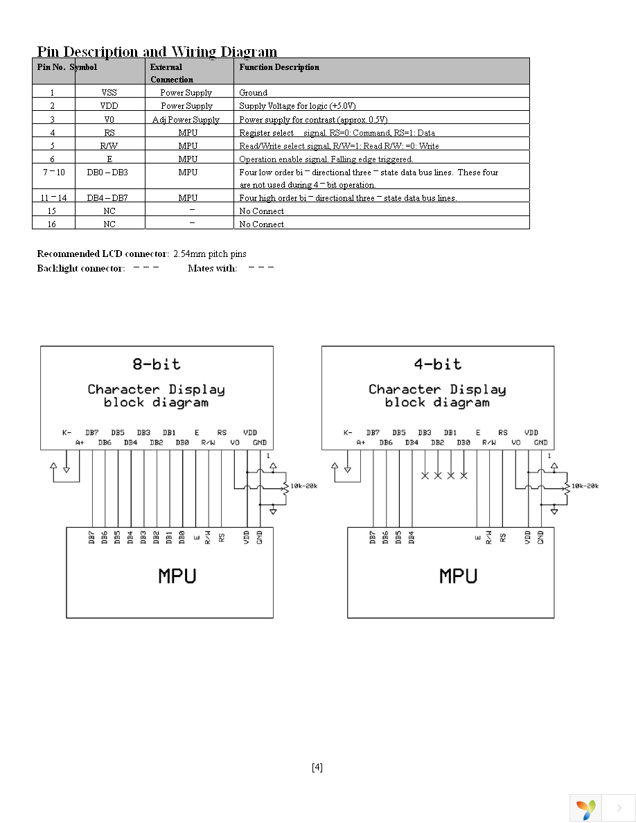 NHD-0116AZ-RN-GBW Page 4