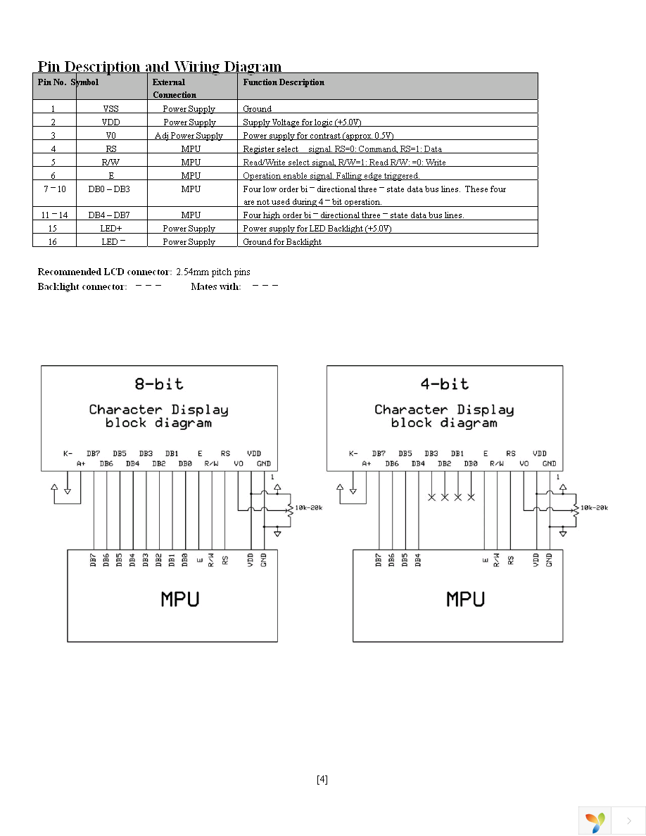 NHD-0116AZ-FL-YBW Page 4