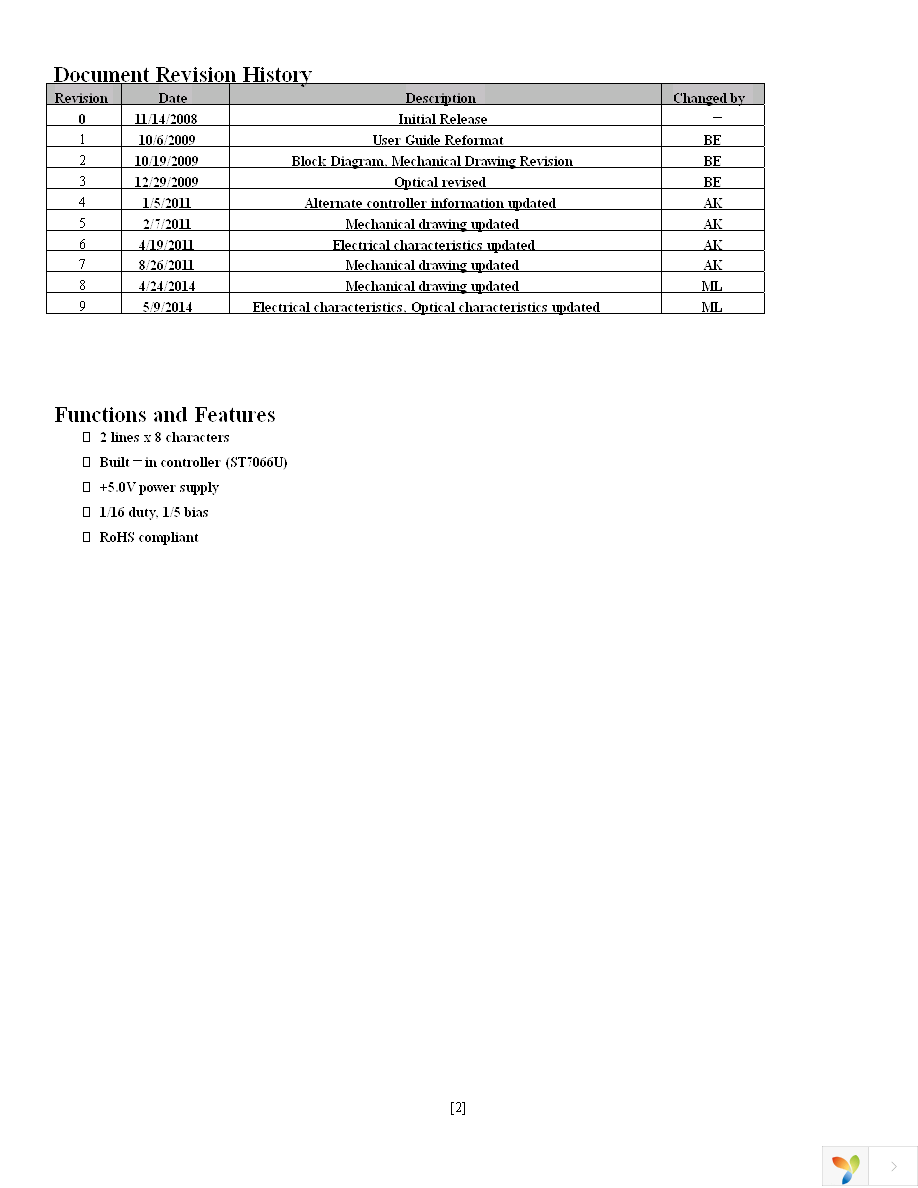 NHD-0208AZ-RN-GBW Page 2