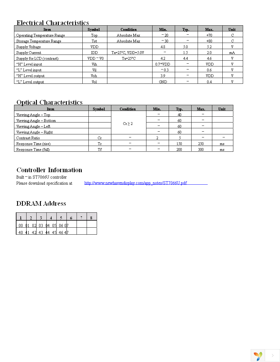 NHD-0208AZ-RN-GBW Page 5