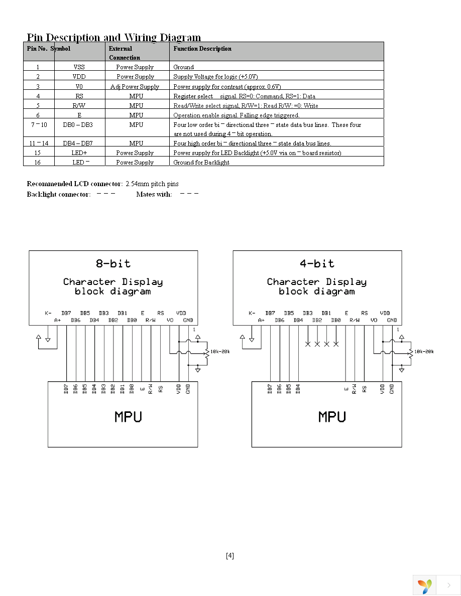 NHD-0216PZ-FL-YBW Page 4