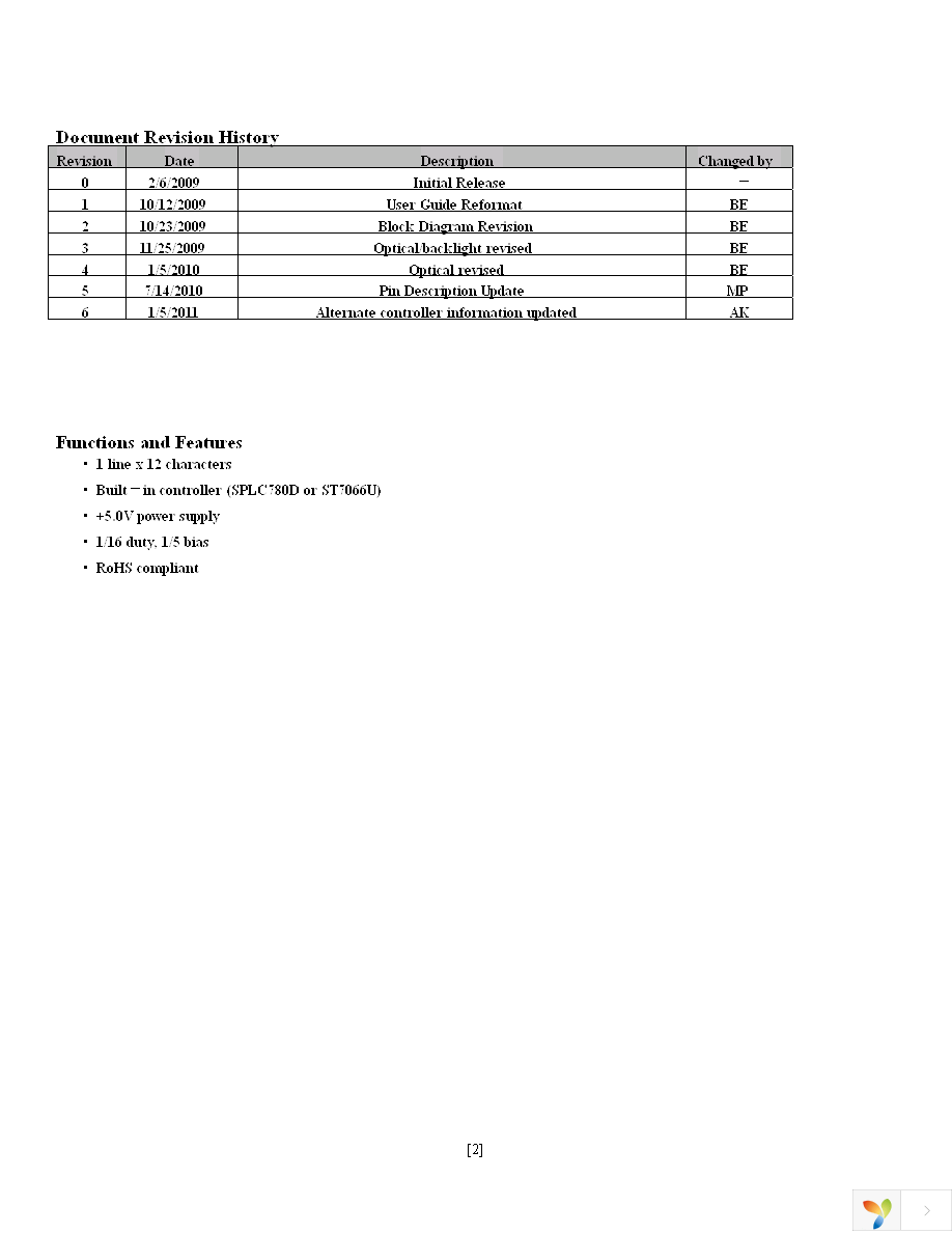 NHD-0112BZ-FL-YBW Page 2