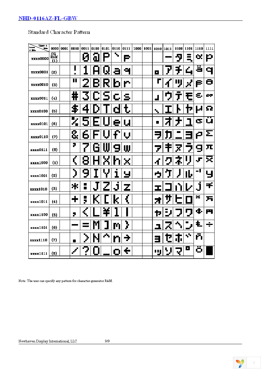 NHD-0116AZ-FL-GBW Page 10