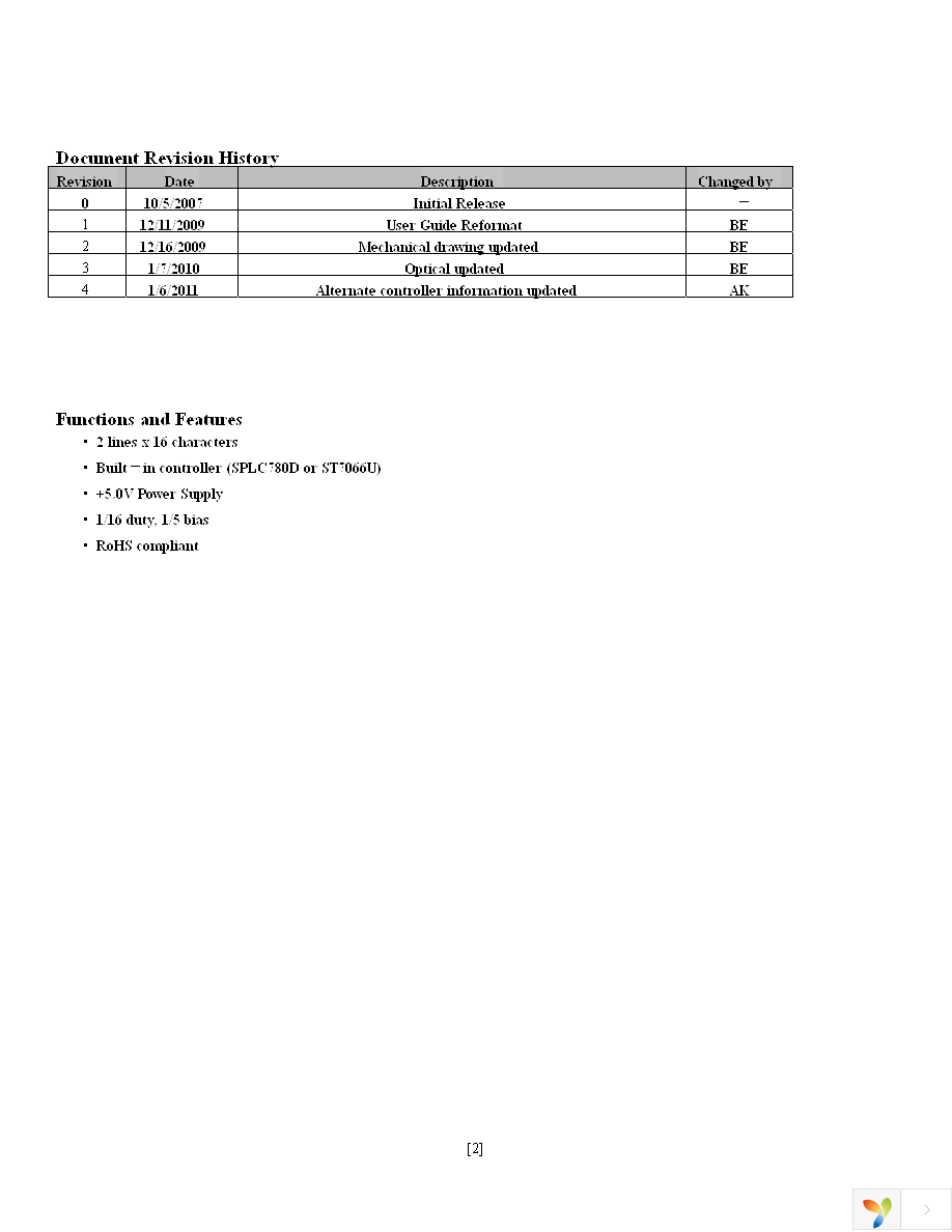 NHD-0216K1Z-FSB-FBW-L Page 2