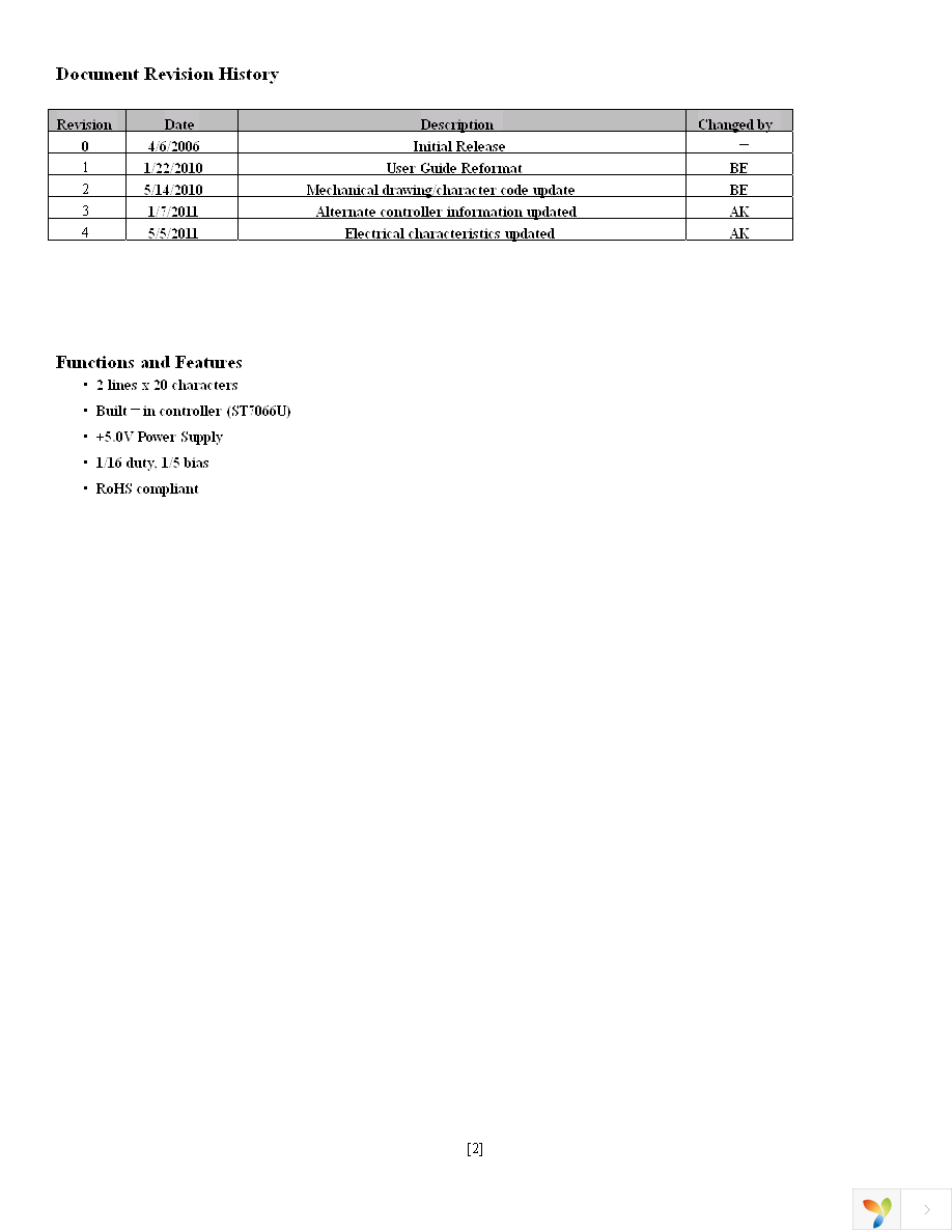 NHD-0220GZ-FL-YBW Page 2