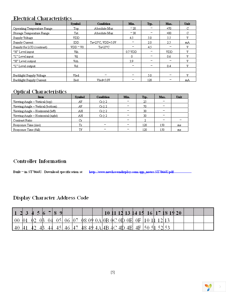 NHD-0220GZ-FL-YBW Page 5