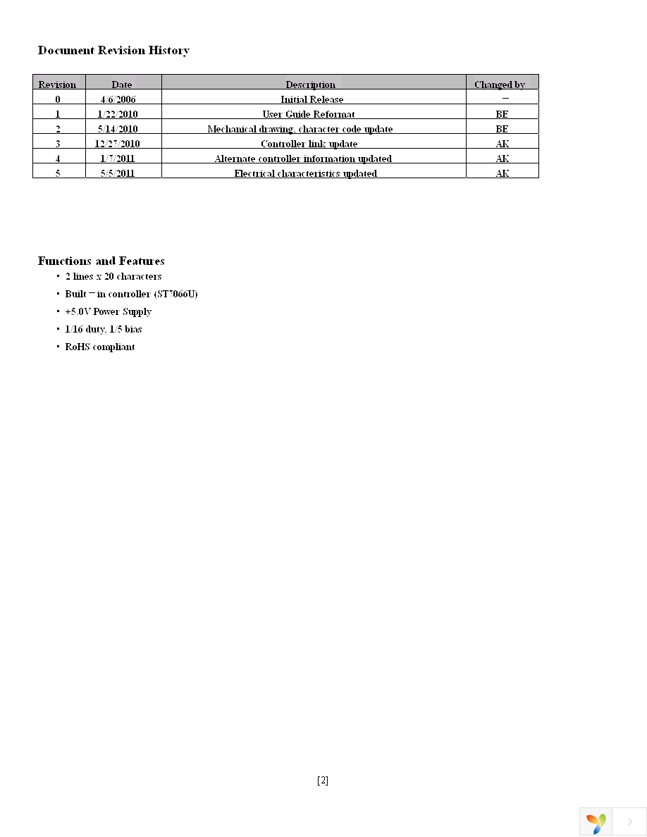 NHD-0220GZ-FSW-GBW-L Page 2