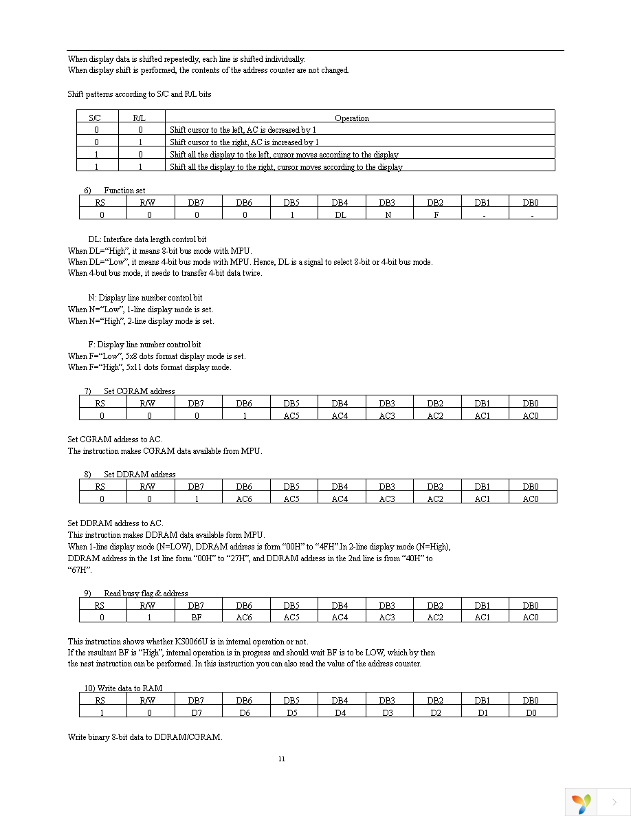 NHD-0220GZ-FL-GBW Page 11