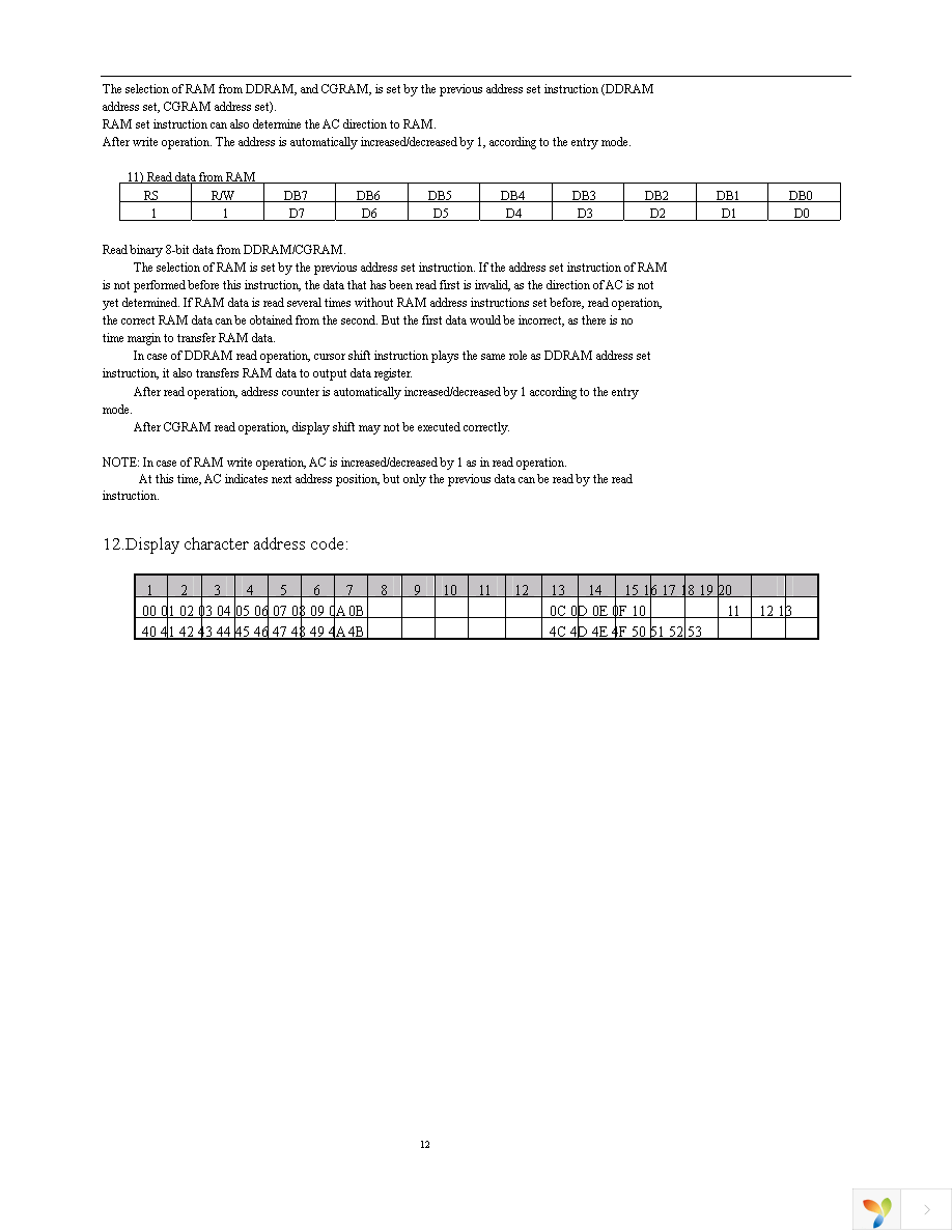 NHD-0220GZ-FL-GBW Page 12