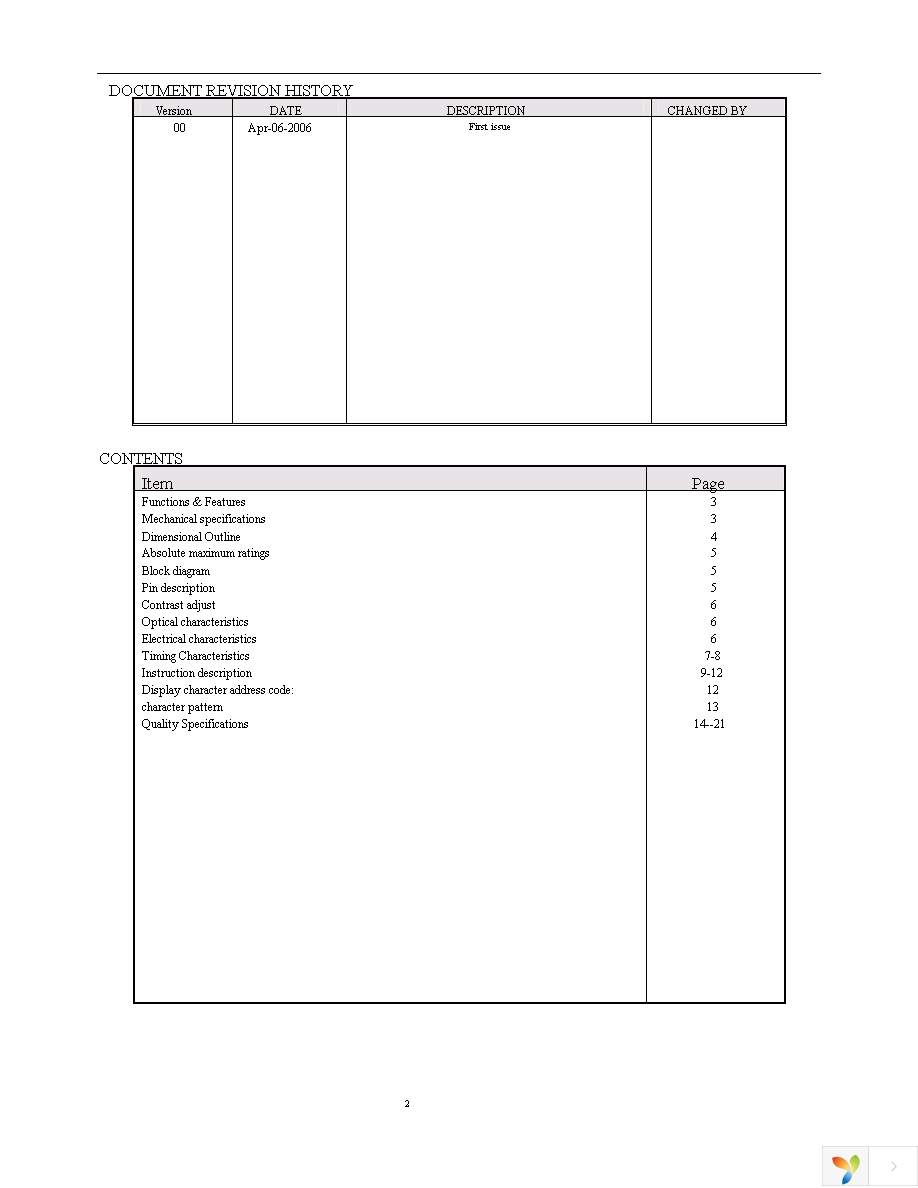 NHD-0220GZ-FL-GBW Page 2