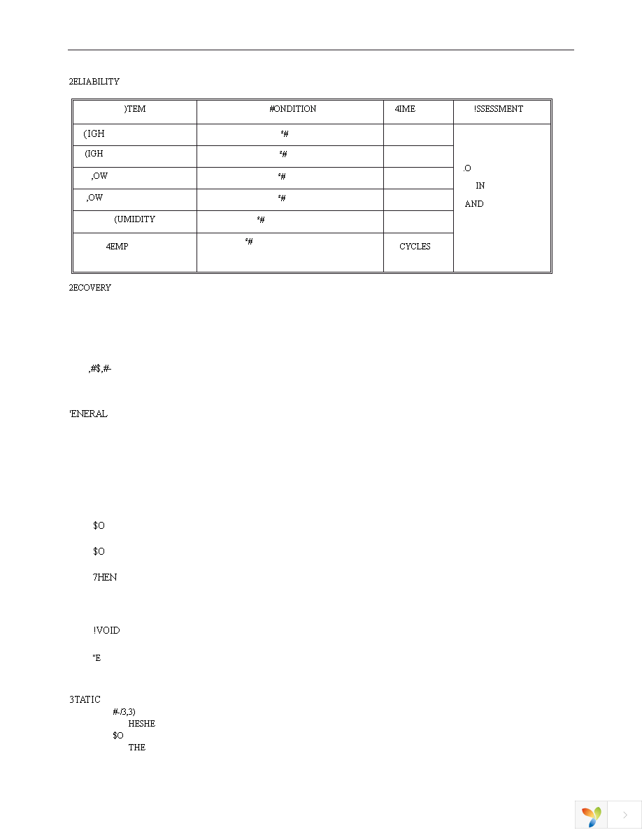 NHD-0220GZ-FL-GBW Page 20