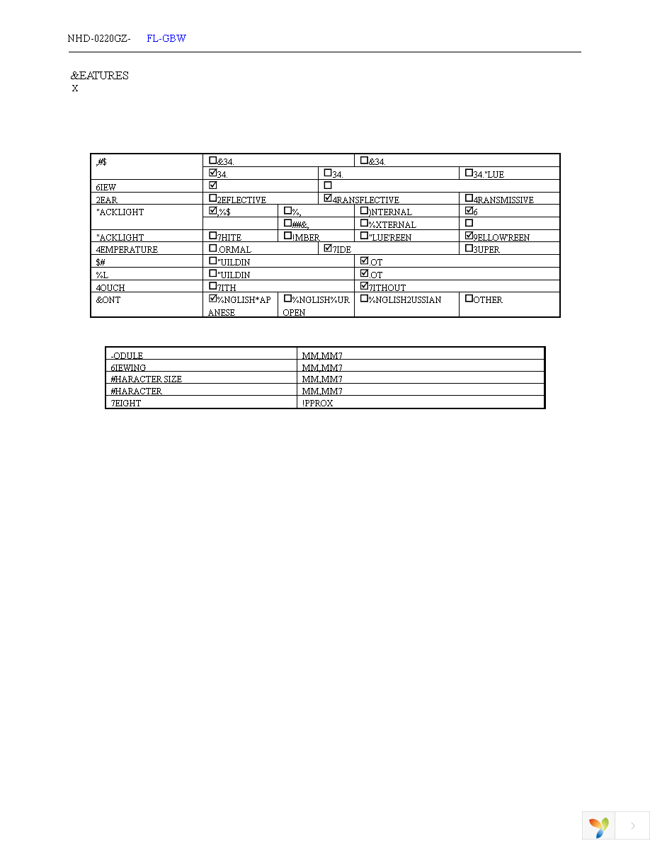 NHD-0220GZ-FL-GBW Page 3