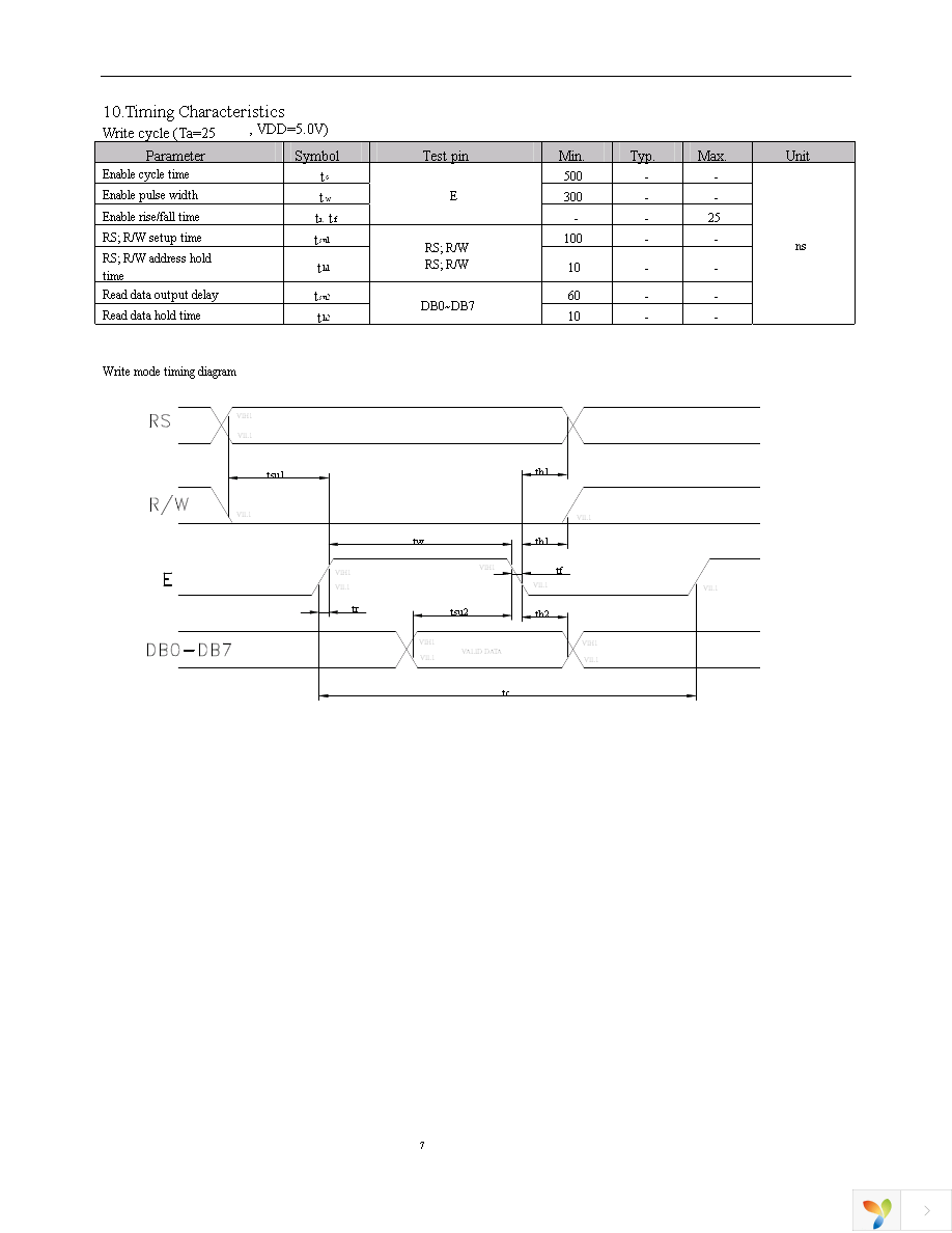 NHD-0220GZ-FL-GBW Page 7